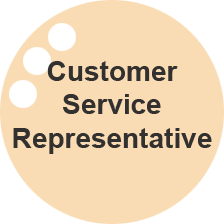 Customer-Service-Representative