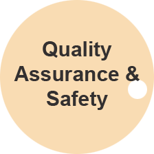 Quality-AssuranceSafety
