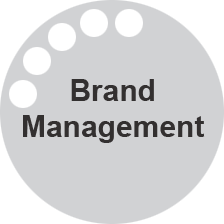 brand-management